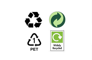 recycling symbols explained